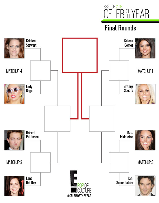 Celeb of the Year - Quarterfinals! Celeb of the Year - Quarterfinals!